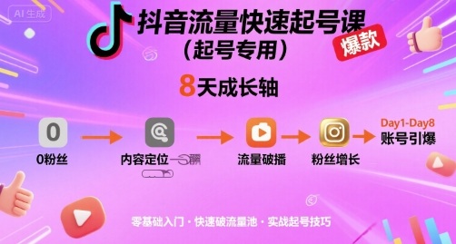 抖音流量快速起号课（起号专用），8天带你做爆自己的账号-网创资源
