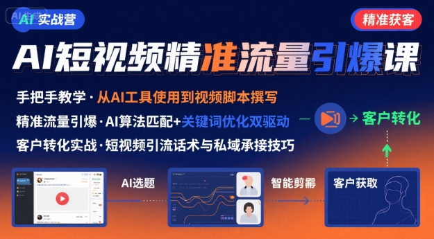 AI+短视频引爆精准客户实战营，手把手教你引爆Ai短视频精准流量-网创资源