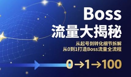 Boss流量大揭秘，从起号到转化细节拆解，从0到1打造Boss流量全流程-网创资源