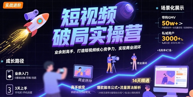 短视频破局实操营，业余到高手，打造短视频核心竞争力，实现商业闭环-网创资源