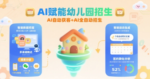 AI赋能幼儿园招生，AI自动获客+AI全自动招生-网创资源
