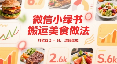 微信小绿书搬运美食做法 月收益 2-6k-网创资源