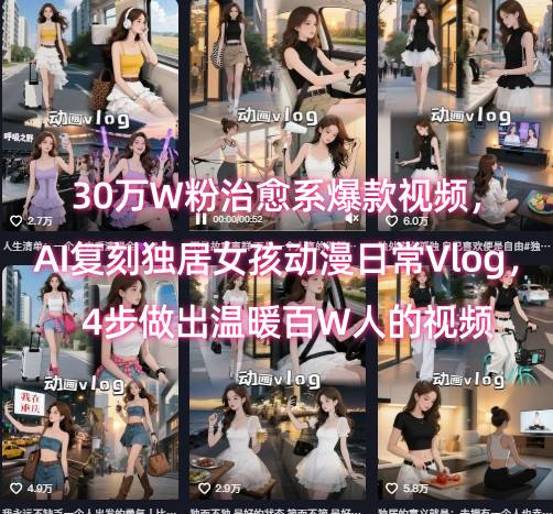 30万W粉治愈系爆款视频，AI复刻独居女孩动漫日常Vlog，4步做出温暖百W人的视频-网创资源