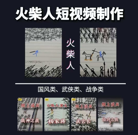 火柴人短视频-纸上谈兵，独一无二的视频展示风格，国风，战争动画，短视频差异化新赛道[db:副标题]-网创资源
