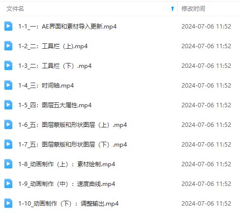 图片[4]-零基础AE动漫培训机构(第六期)：从零开始学AE，入门到精通(实例教程 素材内容)