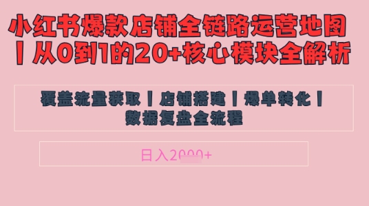 别再乱投流了！小红书店铺精细化运营让爆款笔记自己涨粉的底层逻辑​，日入1k-网创资源