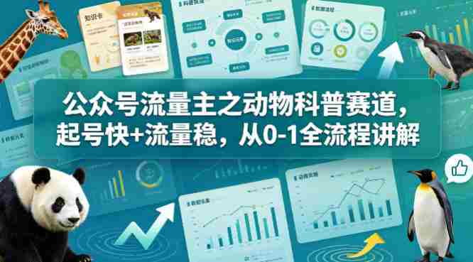 公众号流量主之动物科普赛道，起号快+流量稳，从0-1全流程讲解-网创资源