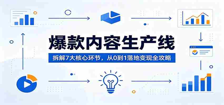 爆款内容生产线：拆解7大核心环节，从0到1落地变现全攻略-网创资源