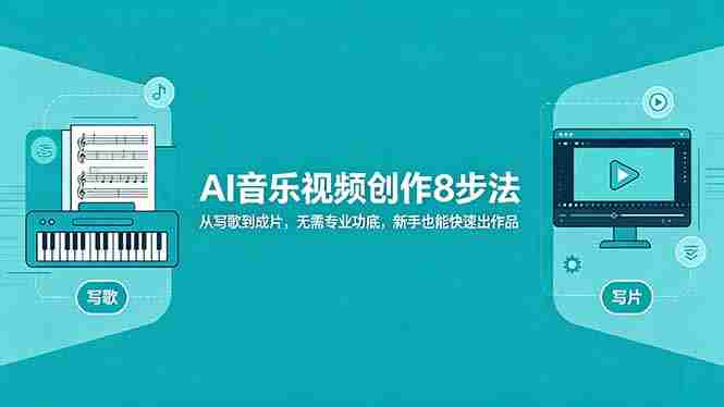 （18340期）AI音乐视频创作8步法：从写歌到成片，无需专业功底，新手也能快速出作品-网创资源