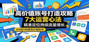 高价值账号打造攻略：7大运营心法，精准定位持续流量增长-网创资源