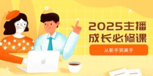 （14510期）2025网络主播发展必修课程，网络主播从初学者到大神，包含发展趋势、精准定位、水平搭建等-中创网_专注互联网创业,项目资源整合-网创资源