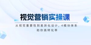 （14146期）视觉设计实操课, 从视觉必要性到差异化经营, 4控制模块管理体系, 帮助你高转换率-网创资源