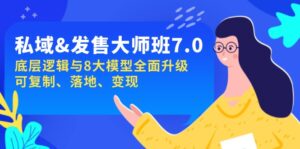 （14108期）公域&开售-大师班第7期，底层思维与8大模型全新升级 复制推广 落地式 转现-网创资源
