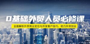 （14046期）0基本外贸人员必修课程：深度剖析出口外贸商业定位与寻找客户方法，助推出口外贸自主创业-中创网_分享创业资讯_网络项目资源-网创资源