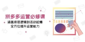 （13647期）拼多多运营必修课：涵盖底层逻辑到活动起爆，全方位提升运营能力-网创资源