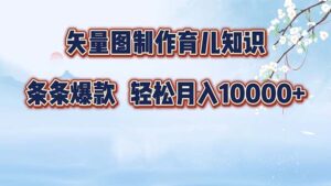 （12902期）矢量图制作育儿知识，条条爆款，月入10000+-网创资源