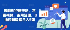 短剧APP新玩法，不看视频、不用注册，0撸拉新轻松日入5张-网创资源