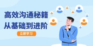 （12754期）高效沟通秘籍：成长有方向，从基础到进阶，图文音频一应俱全-网创资源