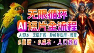 AI剪辑无限循环画面：新手轻松月入上万的秘技【揭秘】-网创资源