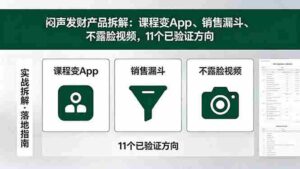 (18447期)付费文章:闷声发财产品拆解:课程变App、销售漏斗、不露脸视频,11个已验证方向-网创资源