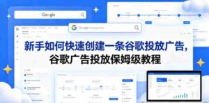 新手如何快速创建一条谷歌投放广告，谷歌广告投放保姆级教程-网创资源