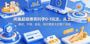闲鱼超级擦亮科学0-1玩法,从上品,测试,干预,优化,到付费放大的整个流程-网创资源