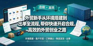外贸新手从环境搭建到出单全流程，帮你快速开启合规、高效的外贸创业之路-网创资源