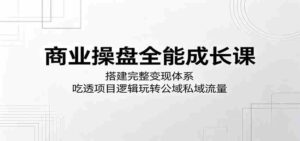大客户签单成交特训营:轻松化解客户各类异议,科学做报价稳步拿下大额订单-网创资源