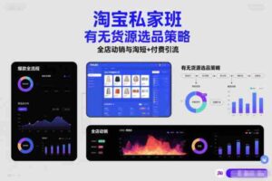 淘宝私家班,有无货源选品策略,高成功率爆款全流程打法,全店动销与淘短+付费引流(更新2026年5月22日)-网创资源
