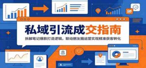 私域引流成交指南：拆解笔记爆款打造逻辑，联动朋友圈运营实现精准获客转化-网创资源
