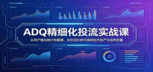 ADQ精细化投流实战课:从开户报白到计划搭建,出价压价技巧高效拉升投产与自然流量-网创资源