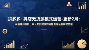 （17367期）拼多多+抖店无货源模式运营-更新2月：从基础到高阶、从认知到实操的完整电商运营解决方案-网创资源