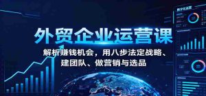 外贸企业运营课：解析赚钱机会，用八步法定战略、建团队、做营销与选品-网创资源