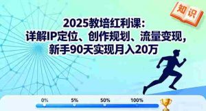 （16178期）2025教培红利课：详解IP定位、创作规划、流量变现，新手90天实现月入20万-网创资源