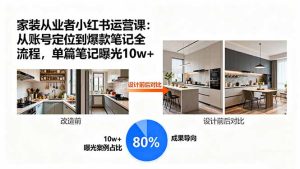 （15990期）家装从业者小红书运营课：从账号定位到爆款笔记全流程，单篇笔记曝光10w+-网创资源