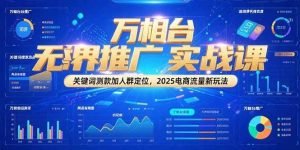 万相台无界推广实战课，关键词测款加人群定位，2025电商流量新玩法-网创资源