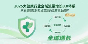 （15611期）2025大健康行业全域流量增长8.0体系，从流量获取到私域沉淀的完整商业闭环-网创资源