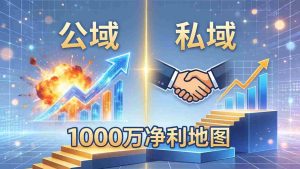 （18217期）公域玩命出爆款，私域悄悄做成交：这套AI内训课，2026给你打通1000万净利的地图-网创资源