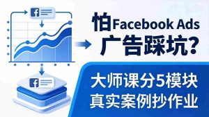 （18174期）怕 Facebook Ads 广告踩坑？大师课分 5 模块教你做广告、搞扩量，还带真实案例抄作业！-网创资源