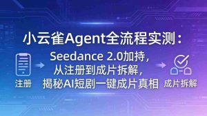 （18167期）小云雀Agent全流程实测：Seedance 2.0加持，从注册到成片拆解，揭秘AI短剧一键成片真相-网创资源