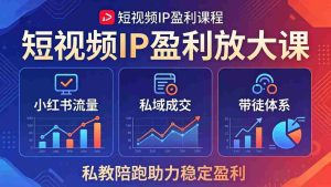 （18138期）短视频IP盈利放大课：小红书流量+私域成交+带徒体系，私教陪跑助力稳定盈利-网创资源