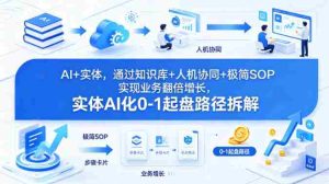 AI+实体，通过知识库+人机协同+极简SOP实现业务翻倍增长，实体AI化0-1起盘路径拆解-网创资源