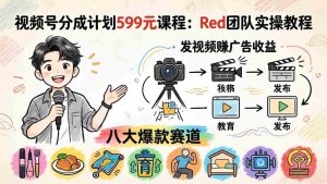 （18088期）视频号分成计划599元课程：Red团队实操教程，发视频赚广告收益，八大爆款赛道全掌握-网创资源