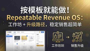 （18085期）按模板就能做！Repeatable Revenue OS：工作坊 + 升级路径，稳定销售超简单-网创资源
