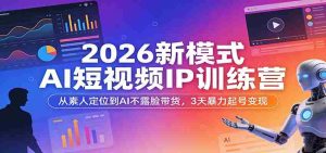 2026新模式AI短视频IP训练营：从素人定位到AI不露脸带货，3天暴力起号变现-网创资源