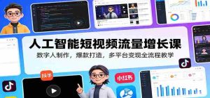 人工智能短视频流量增长课：数字人制作，爆款打造，多平台变现全流程教学-网创资源
