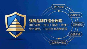 （17889期）强势品牌打造全攻略：用户洞察 + 定位 + 塑造 + 传播 + 资产建设，一站式学会品牌管理-网创资源