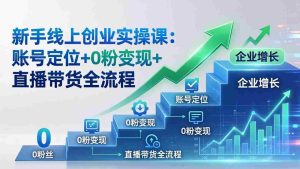 （17831期）新手线上创业实操课：账号定位+0粉变现+直播带货全流程，企业用户增长一步到位-网创资源
