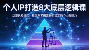 （17811期）付费文章：个人IP打造8大底层逻辑课：纠正认知误区，教你从零搭建长期稳定的个人影响力-网创资源