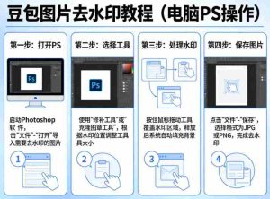 豆包图片去水印教程，电脑PS操作教程-网创资源